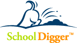 SchoolDigger Logo