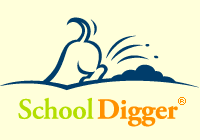 Best Public Schools in Orlando, Florida & Rankings - SchoolDigger.com